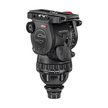 S2064S-FTGS-1