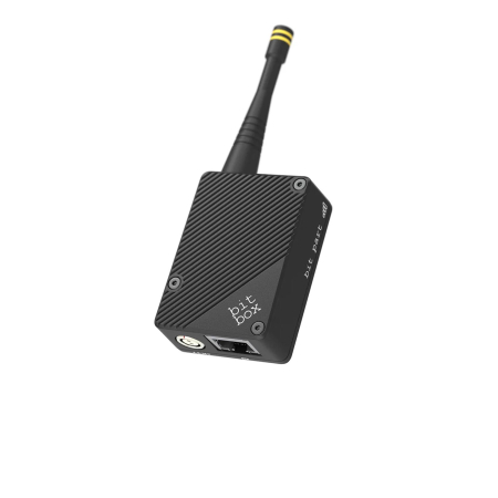 bit part – bitbox mini